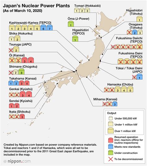 nuclear power plants in japan map